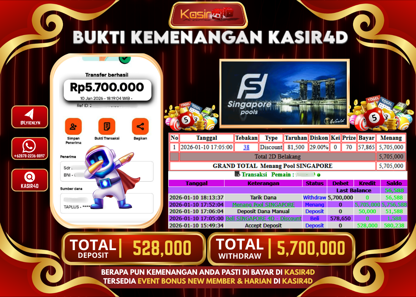 PASARAN TOGEL  SINGAPORE POOLS