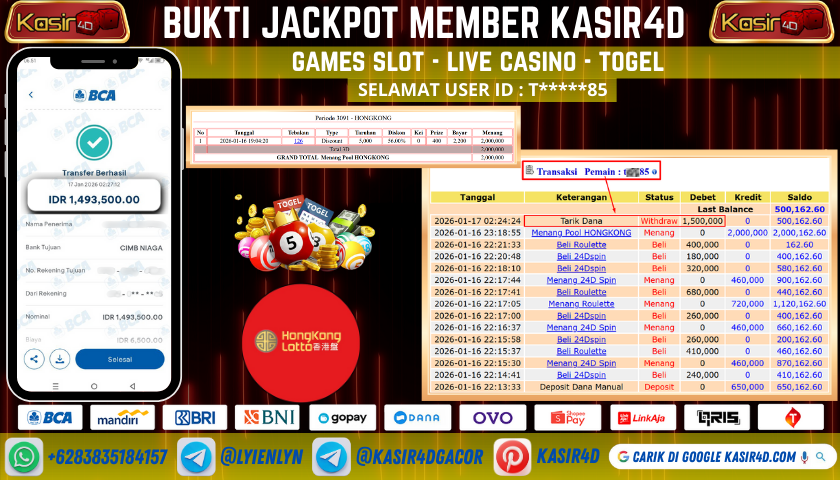 TOGEL HONGKONG LOTTO
