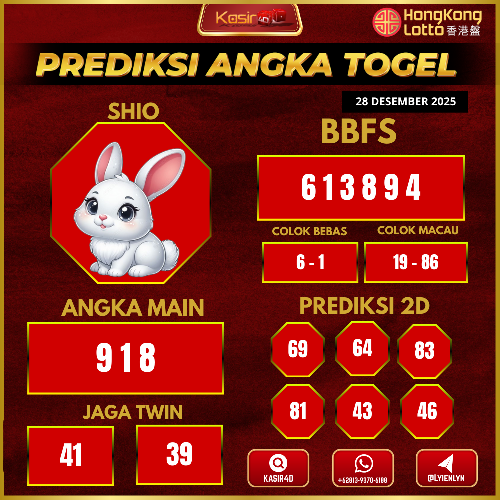 Prediksi ttm00