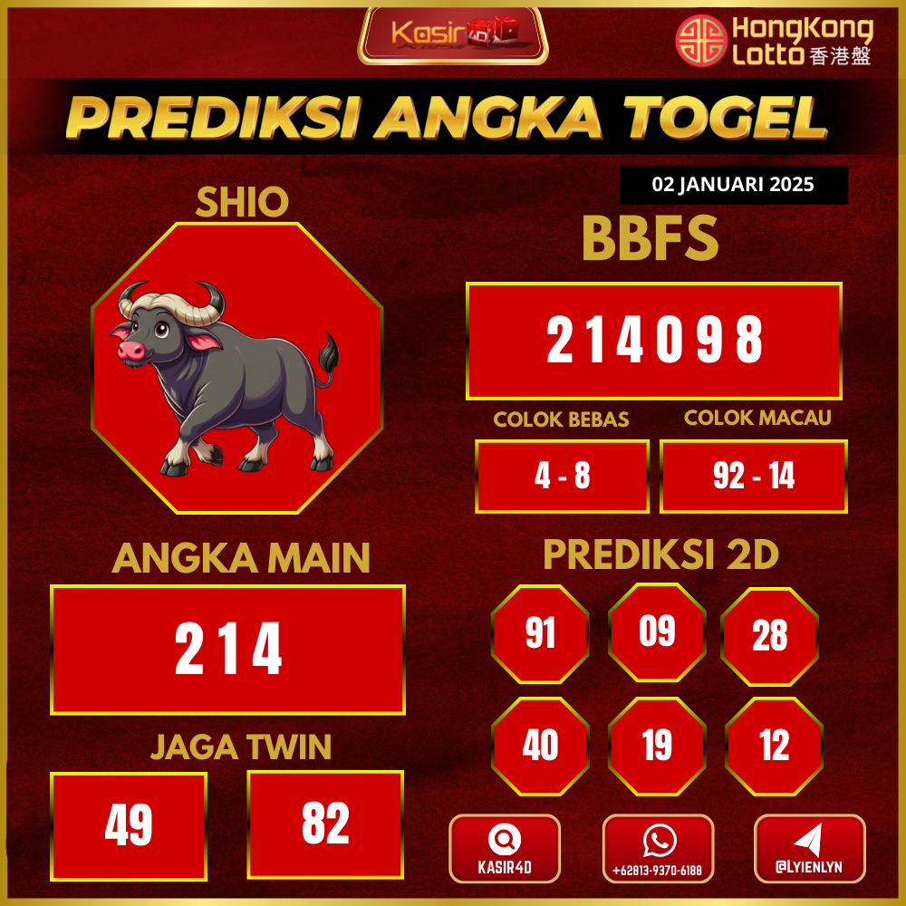 Prediksi hk