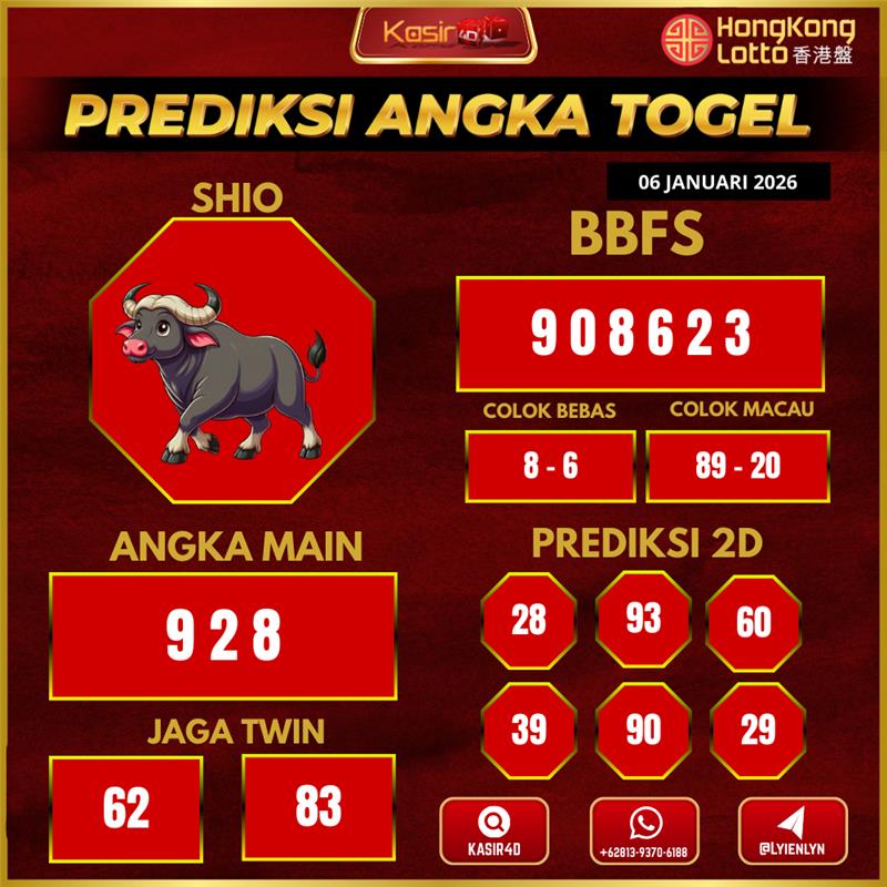 Prediksi hk