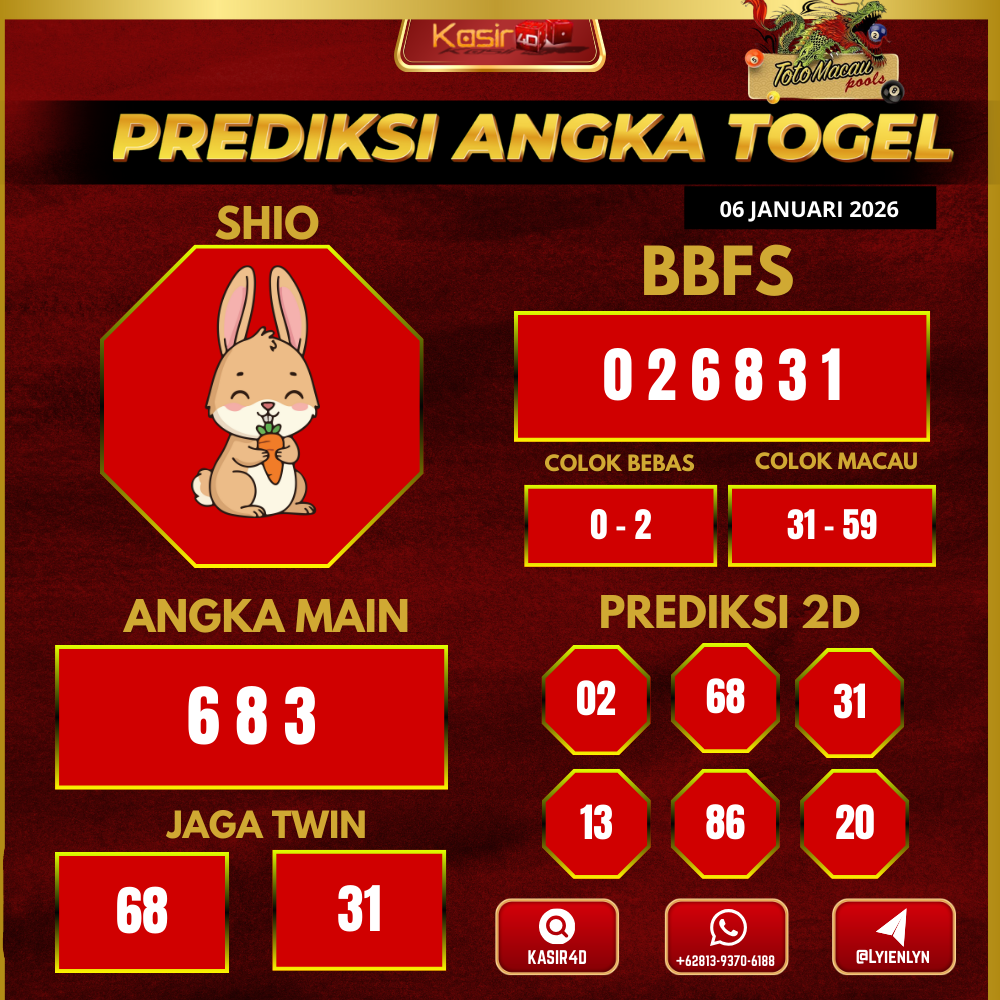 Prediksi ttm23