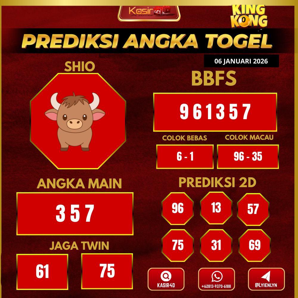 Prediksi kk