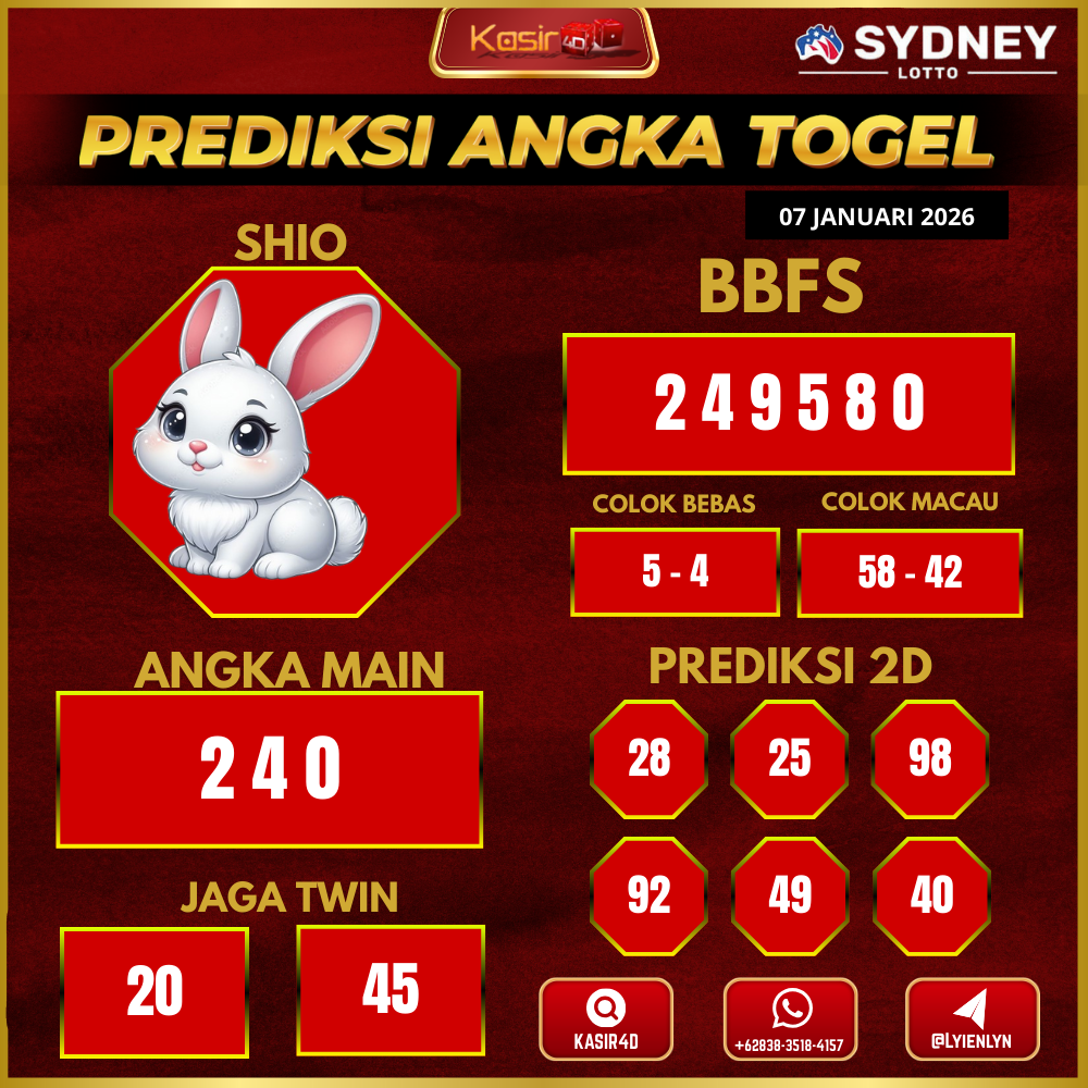 Prediksi syd