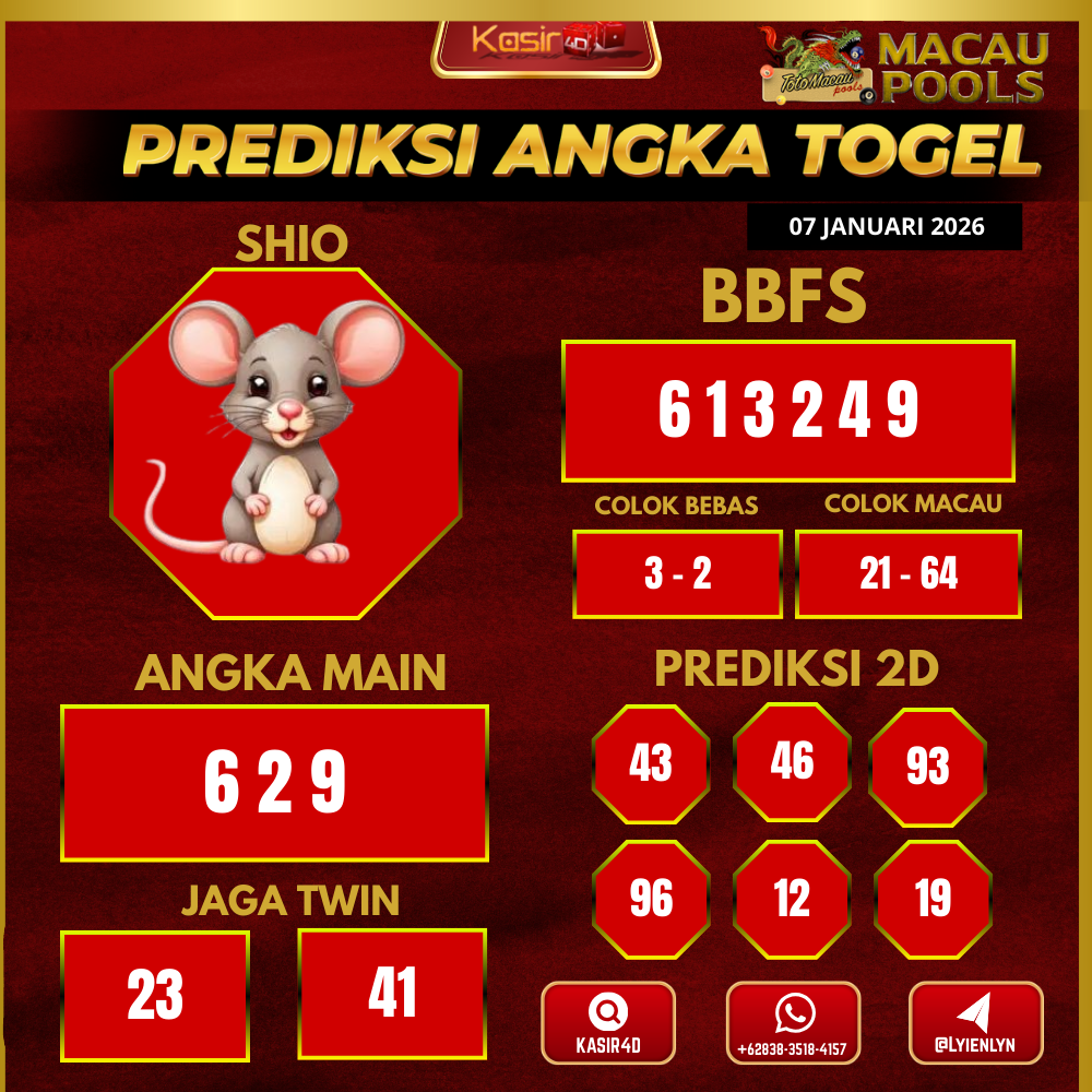 Prediksi ttm13