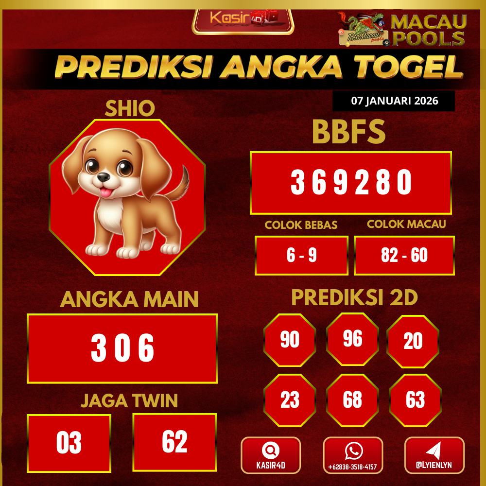 Prediksi ttm16