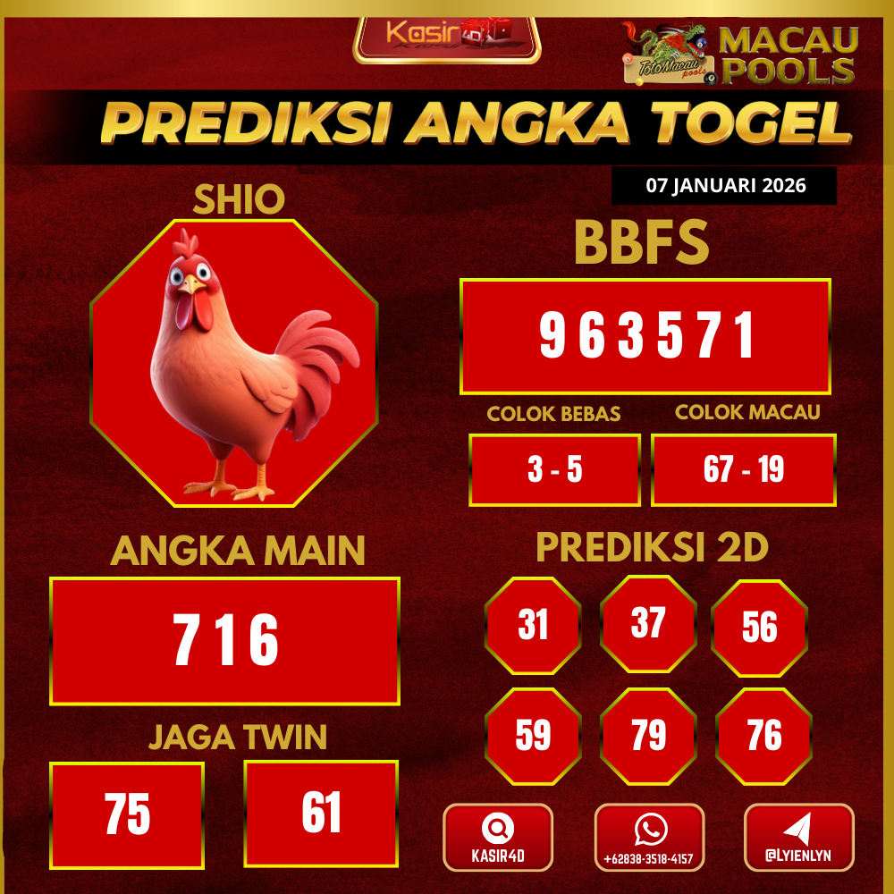 Prediksi ttm19