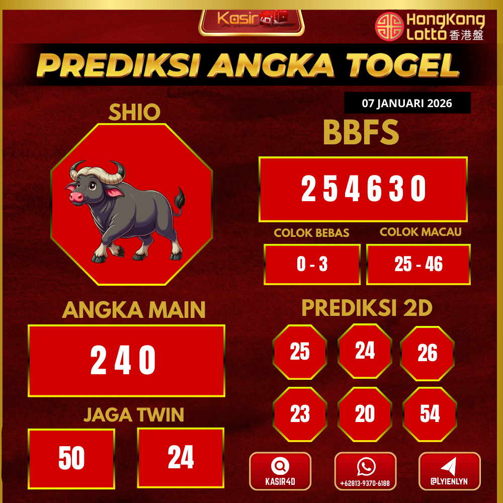 Prediksi hk
