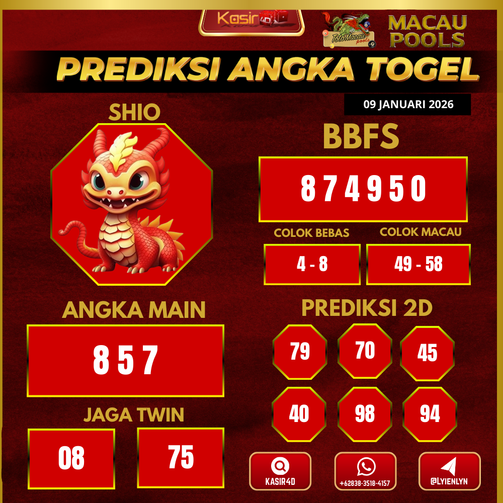 Prediksi ttm13