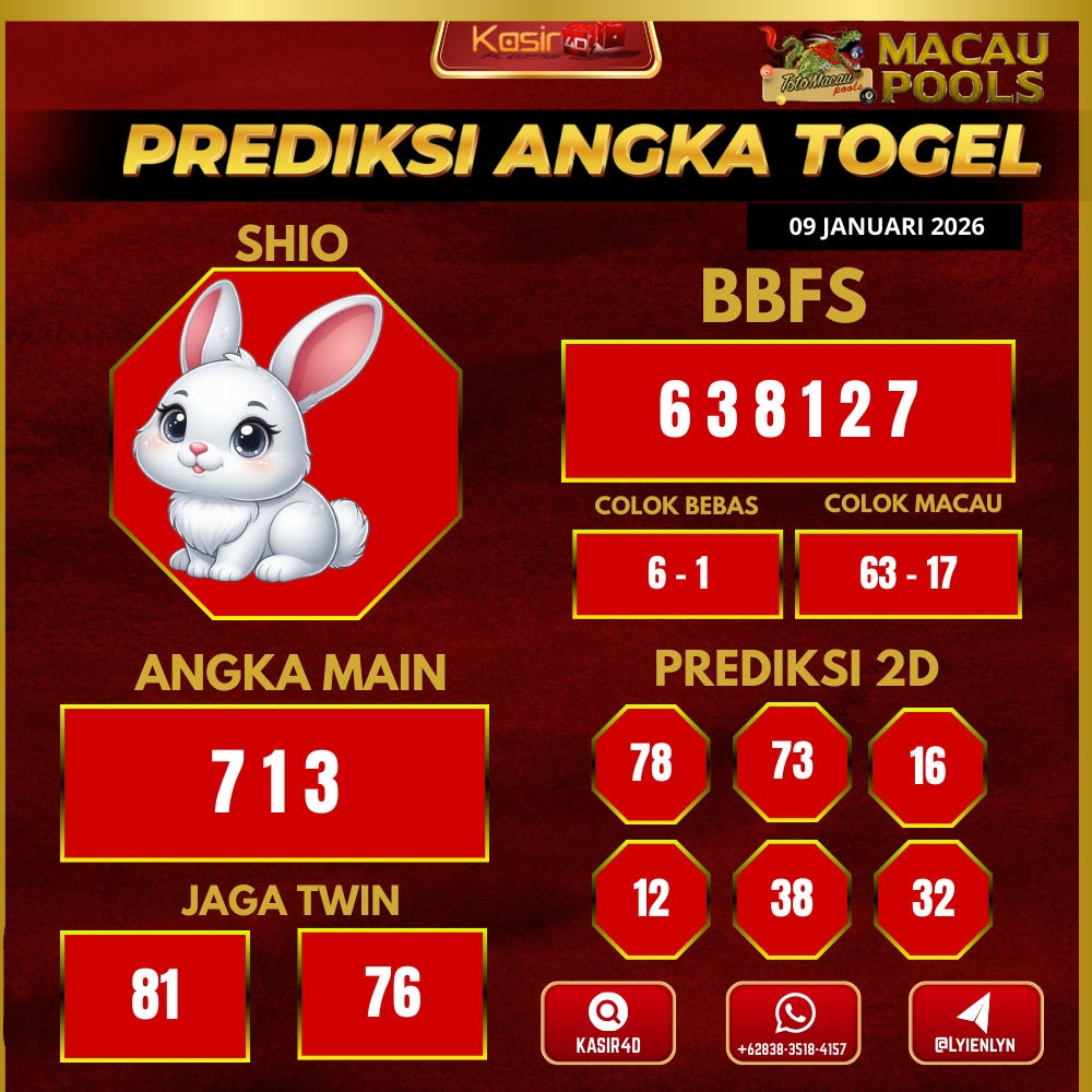 Prediksi ttm16