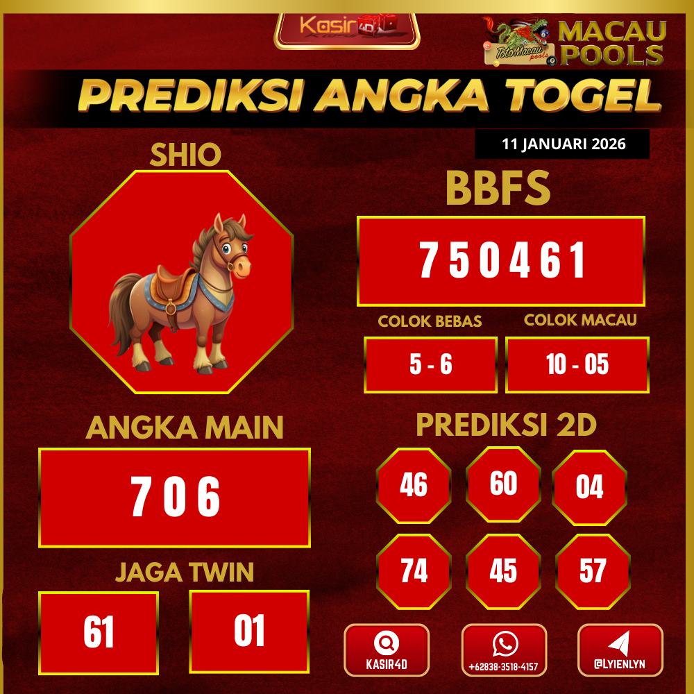 Prediksi ttm19