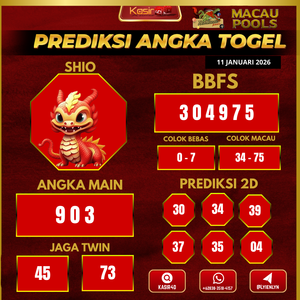 Prediksi ttm00