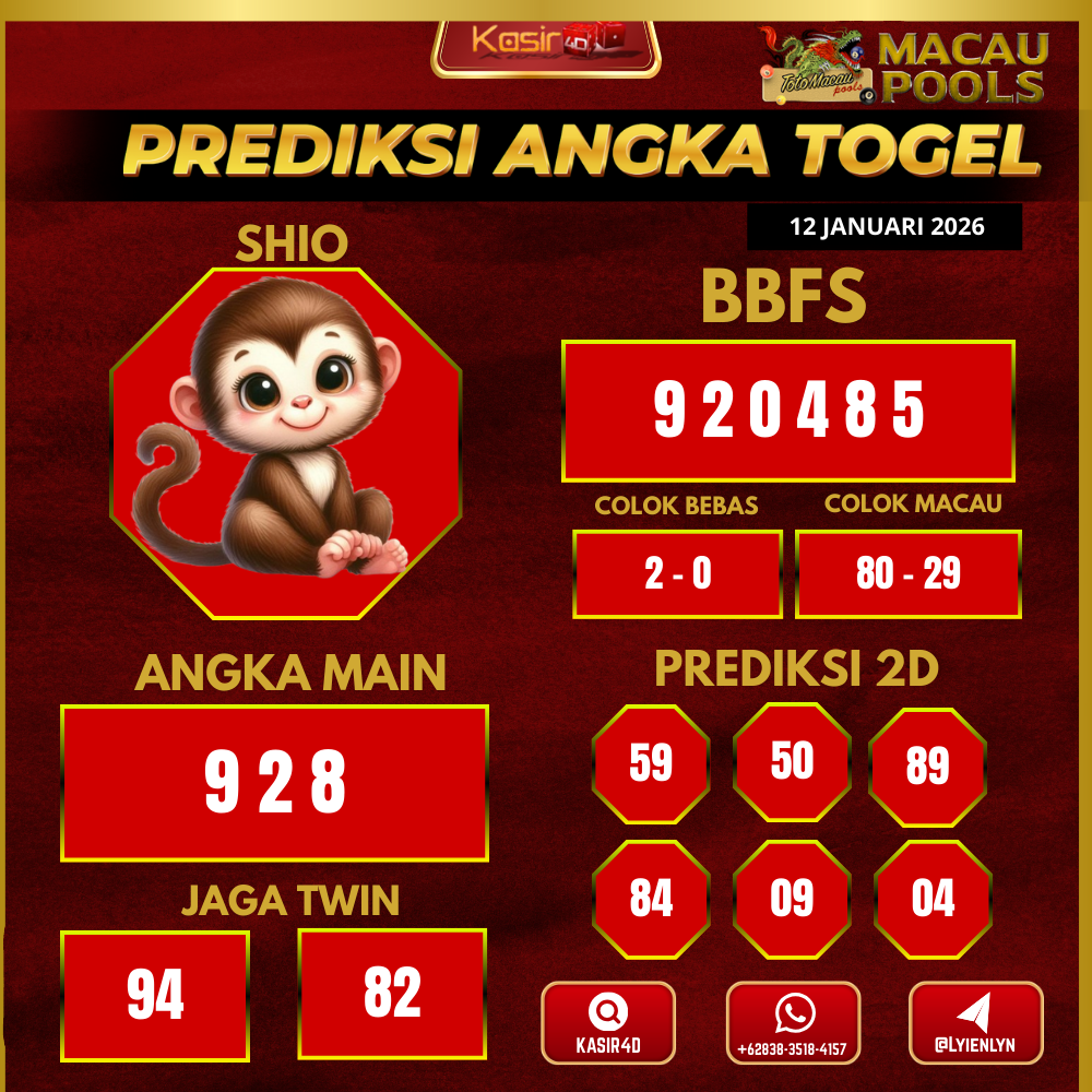 Prediksi ttm16
