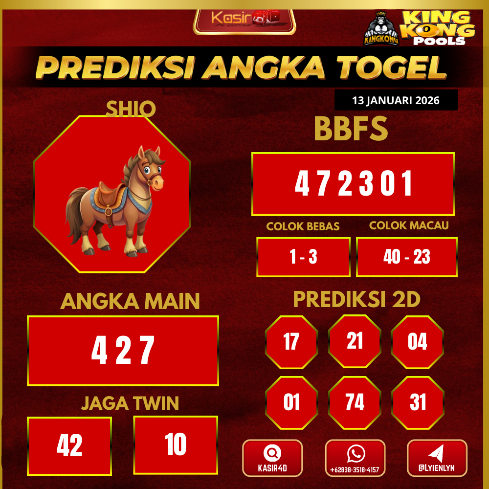 Prediksi kk