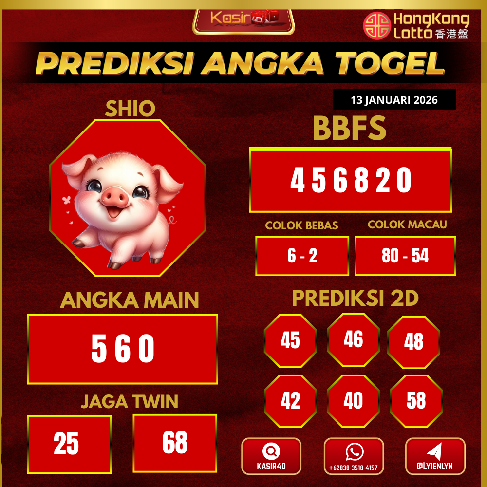 Prediksi hk
