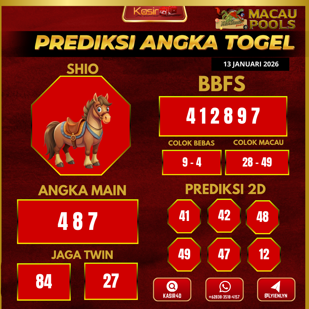 Prediksi ttm23