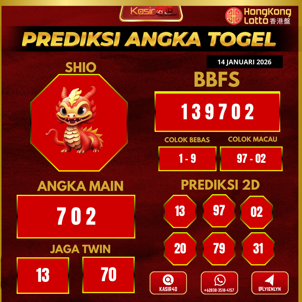 Prediksi hk