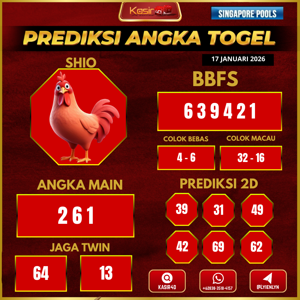 Prediksi sgp
