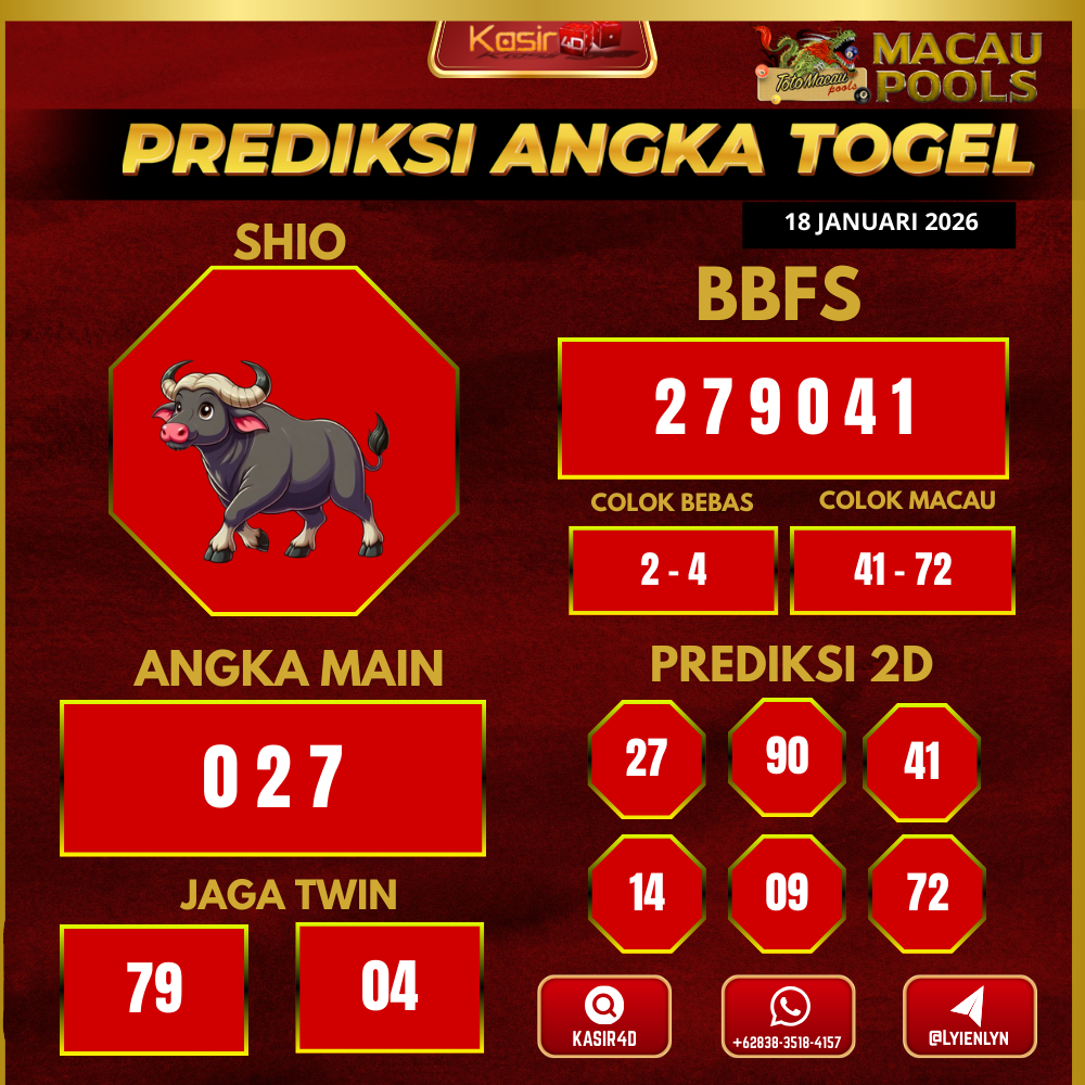 Prediksi ttm00