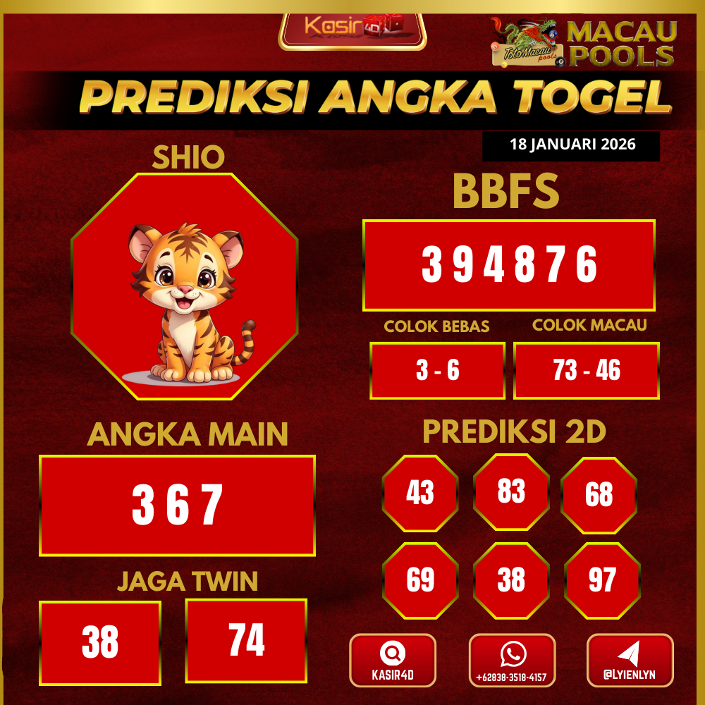 Prediksi ttm16