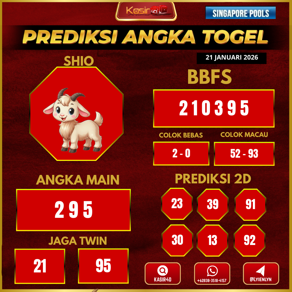 Prediksi sgp