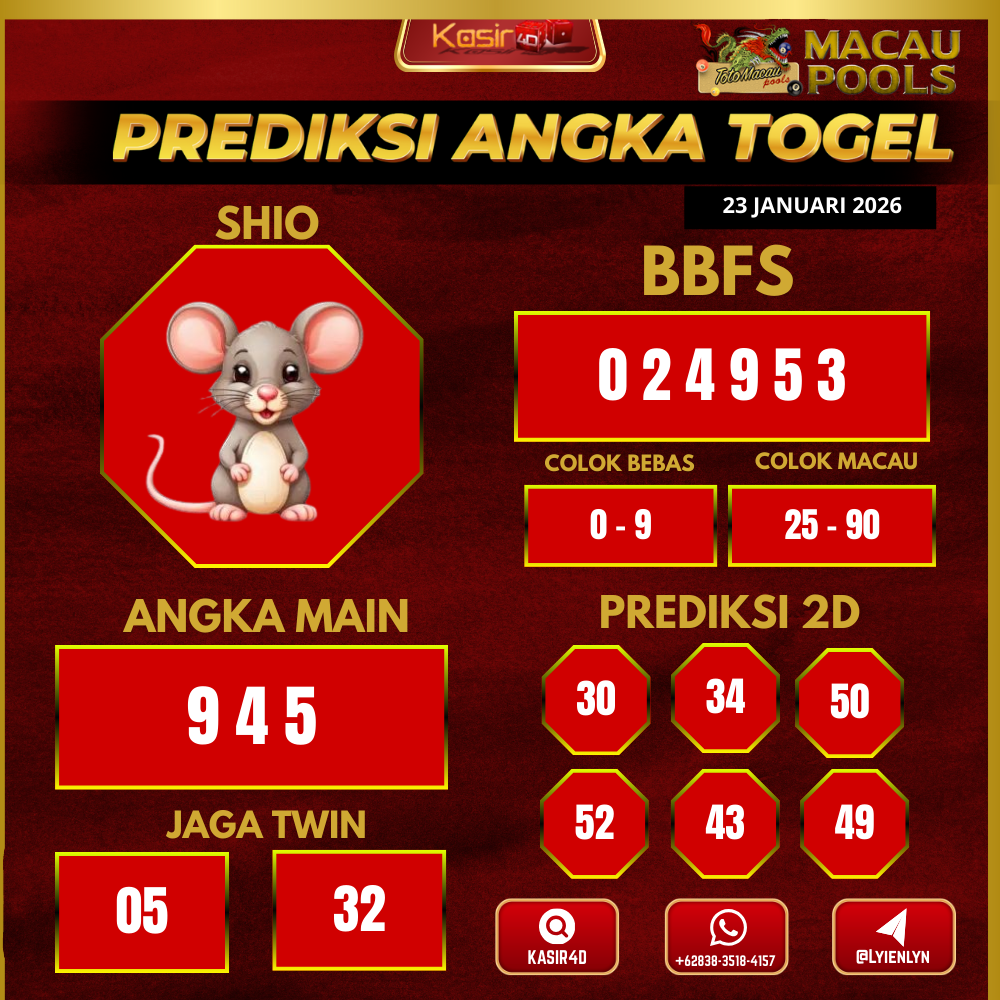 Prediksi ttm00