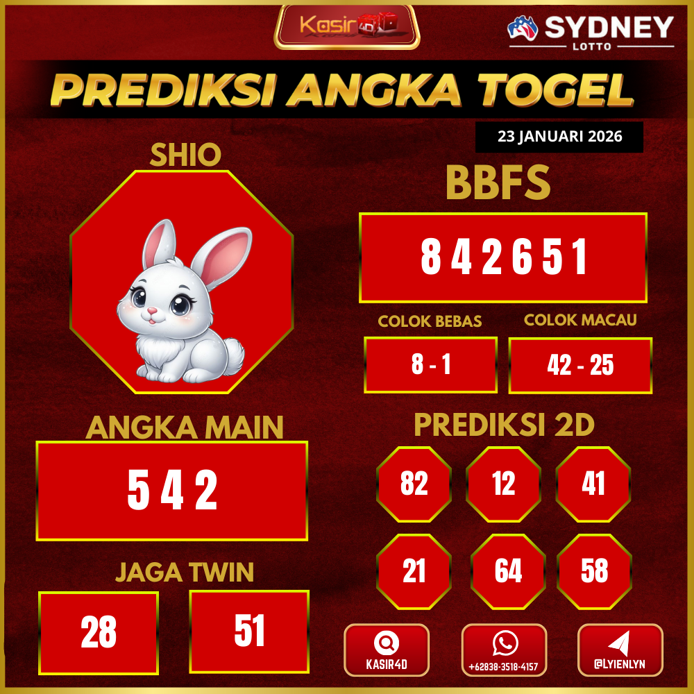 Prediksi syd