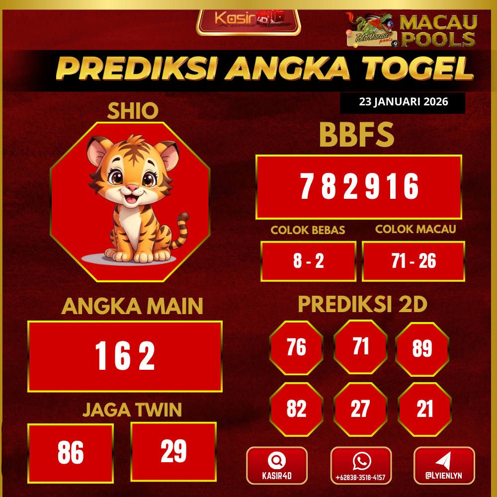 Prediksi ttm16