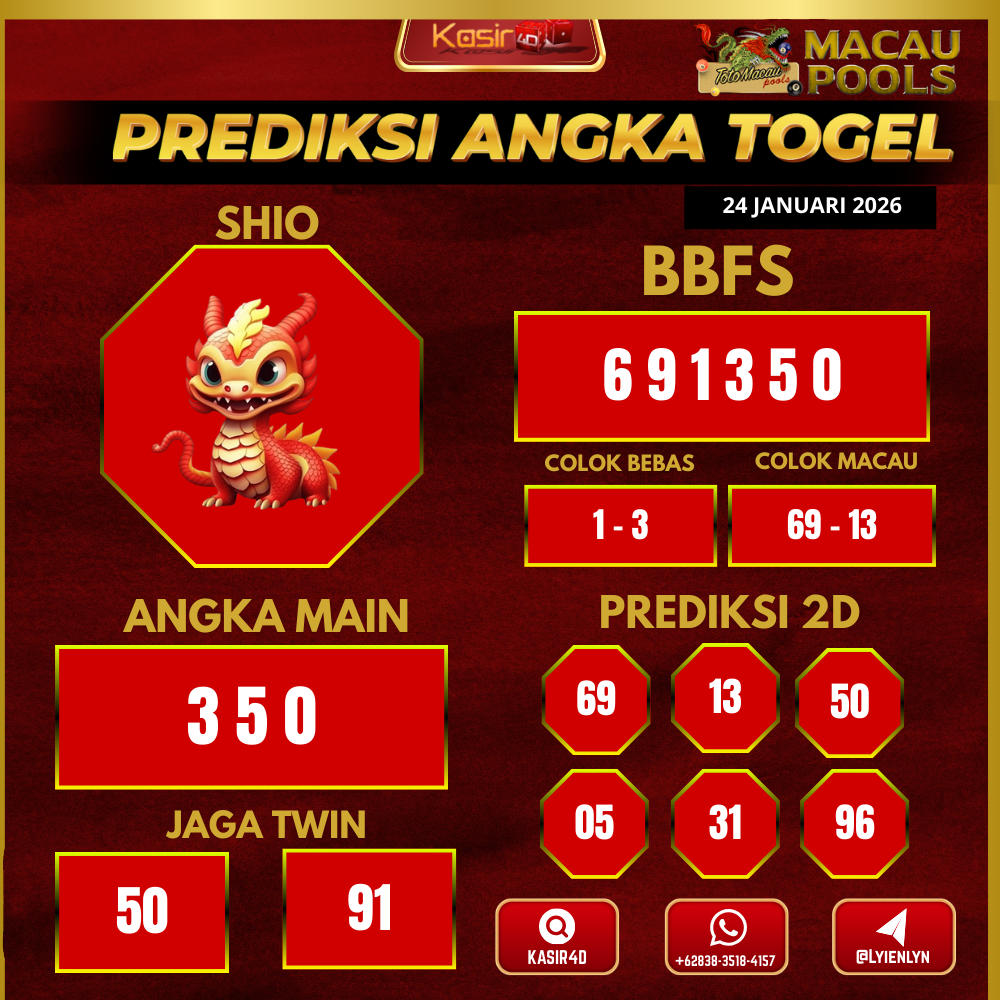 Prediksi ttm00