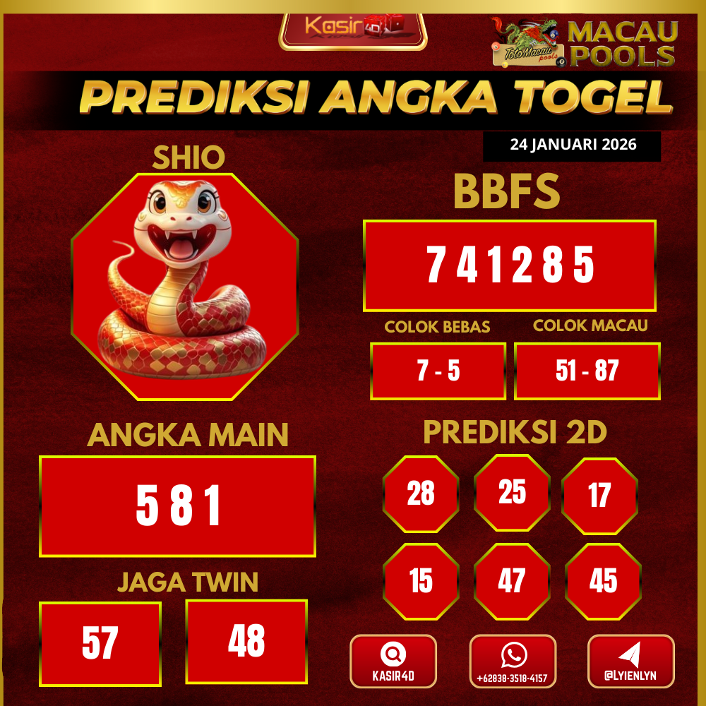 Prediksi ttm16
