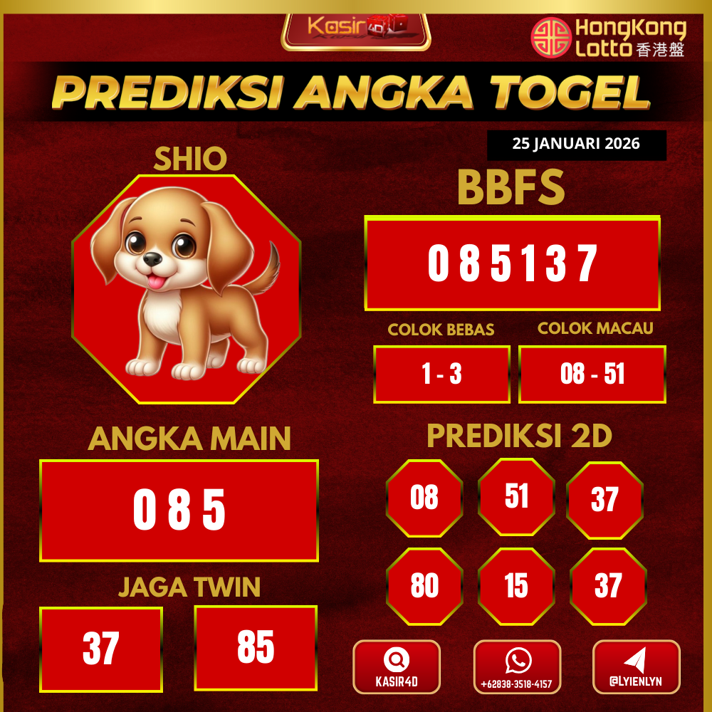 Prediksi hk
