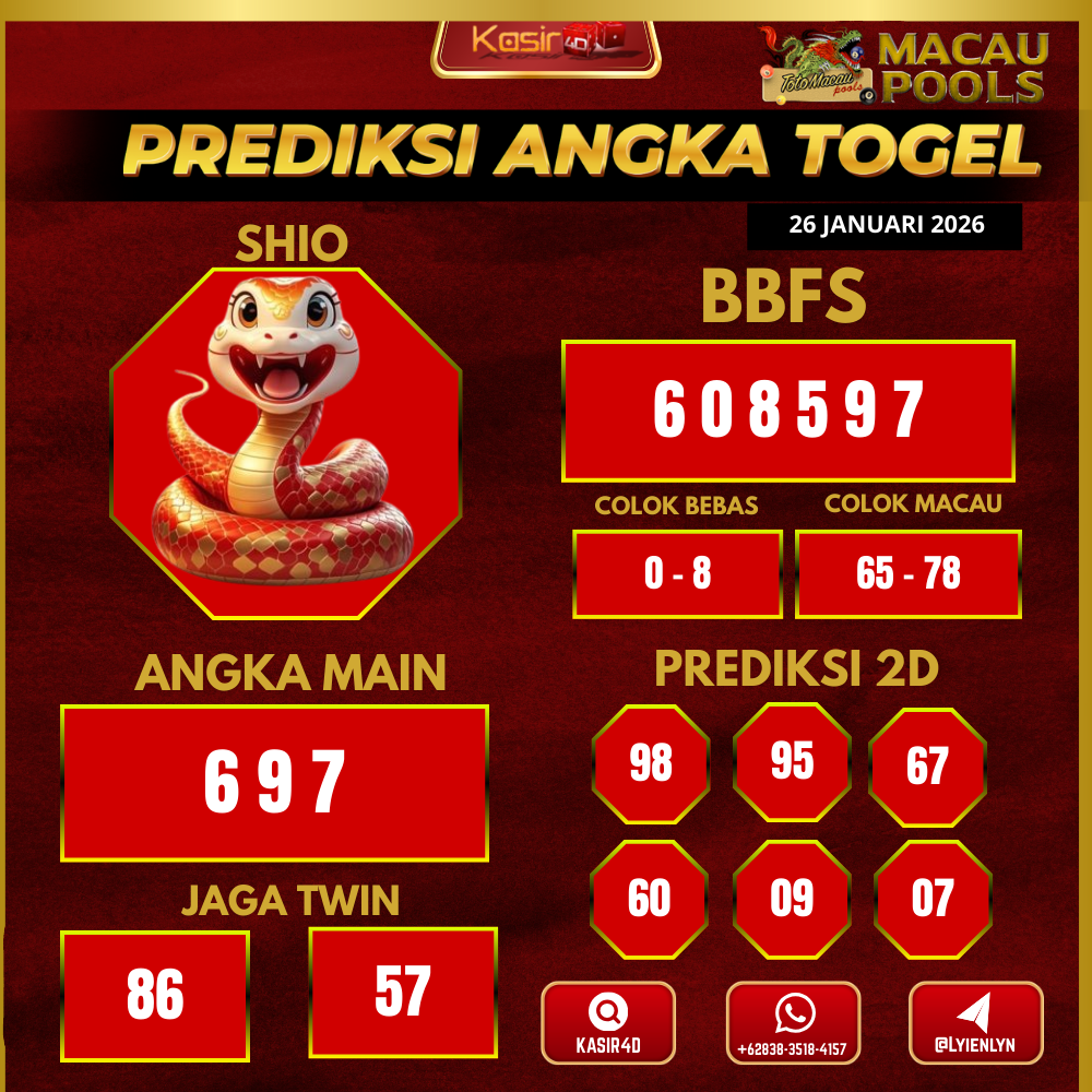 Prediksi ttm19