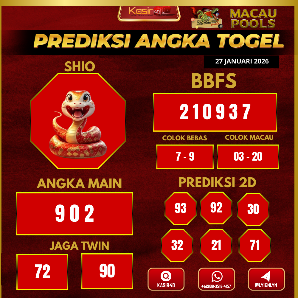 Prediksi ttm13