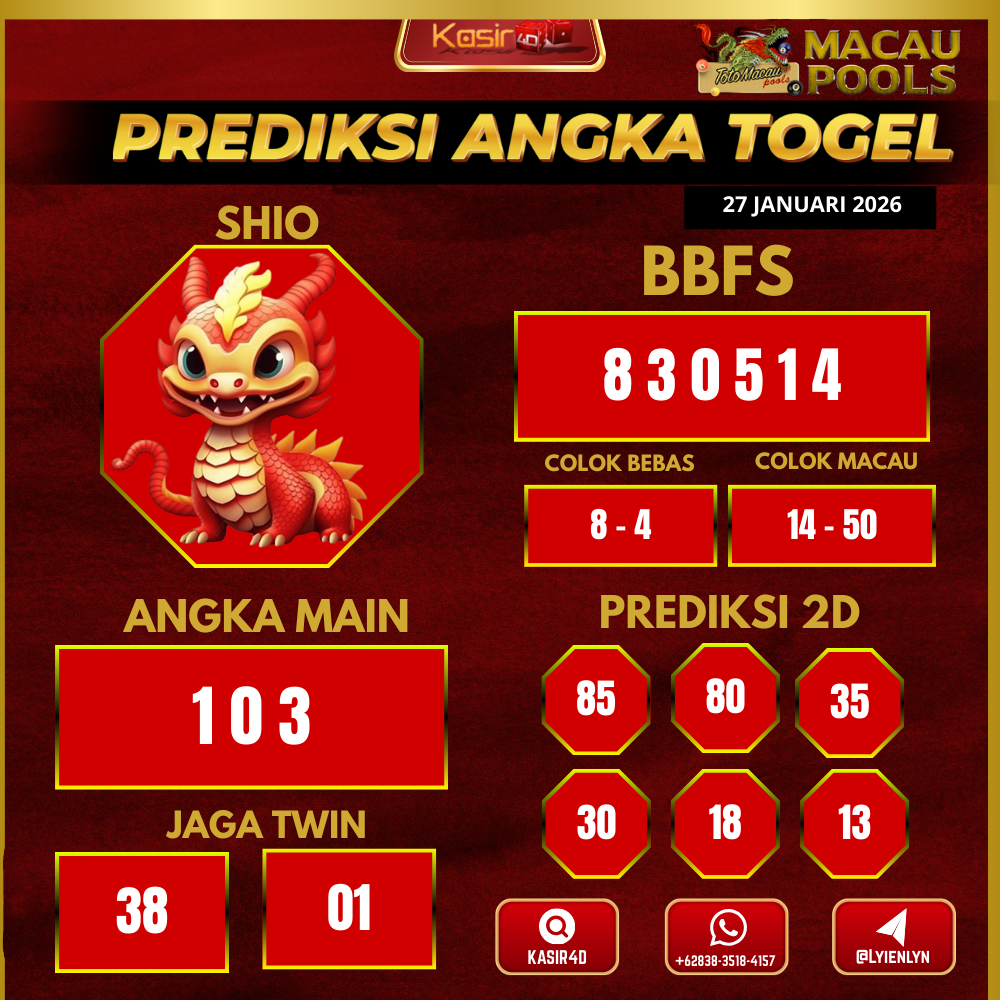 Prediksi ttm16